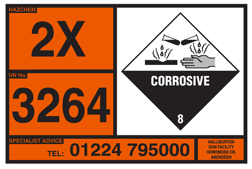 Image of Safety Warning Tags & Labels